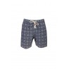 Patterned MC2 Swim Shorts