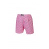 Patterned MC2 Swim Shorts